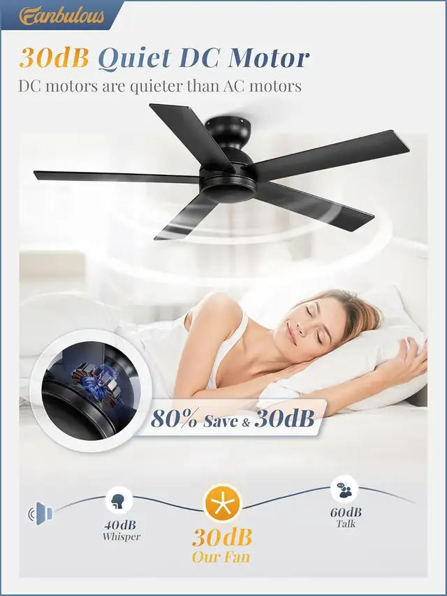 48 Inch Flush Mount Ceiling Fan no Light, Black in Indoor Lighting & Fans in Mississauga / Peel Region - Image 3