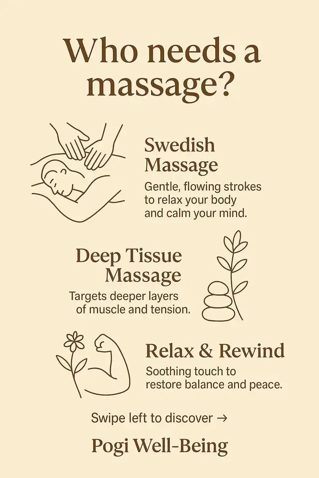 Massage for Male in Massage Services in City of Toronto - Image 3