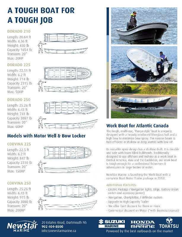 Work Boat, WaterTaxi, Tour Boat  Panga-Style Skiff for PEI in Powerboats & Motorboats in Charlottetown - Image 3