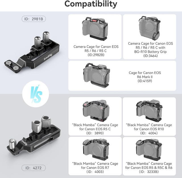 SmallRig HDMI and USB-C Cable Clamp for EOS R5 and R6 Cage dans Accessoires pour télé et vidéo  à Ville de Montréal - Image 2