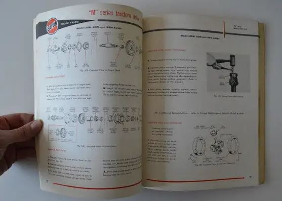 Eaton Truck Axles Service manual 1966 dans Art et objets de collection  à Drummondville - Image 2