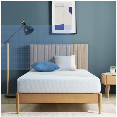 Zinus Twin Mattress – Brand New Box, View more