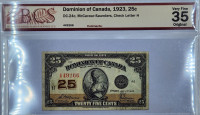 Dominion of Canada 25 cents 1923 Shinplaster – BCS VF35