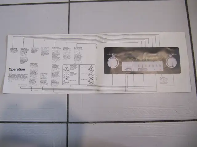 Classic Rare Jensen R420 AM/FM Cassette Car Stereo Circa 1979 in Arts & Collectibles in Mississauga / Peel Region - Image 9