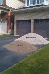 GRAVEL,CRUSHED STONES,SAND,LIMESTONE SCREENINGS,DELIVERY,BARRIE