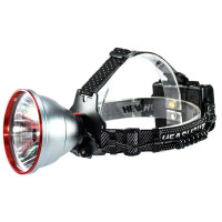 Intelligent headlamp waterproof/lampe frontale 