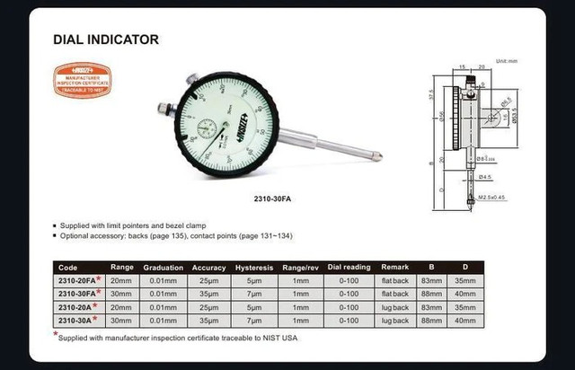 indicateur a cadran 0-30 mm. dans Autres équipements commerciaux et industriels  à Longueuil/Rive Sud - Image 3