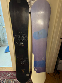 Snowboard equipment 