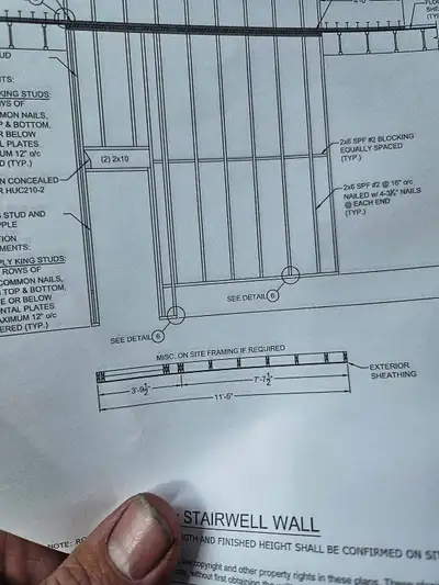 Framers wanted Spruce Grove, View more