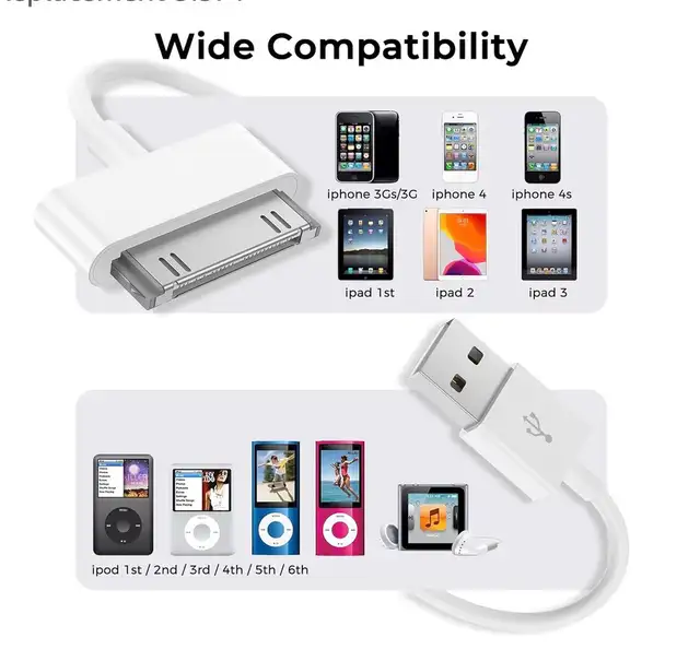 wall charger with 30 pin to USB, charge  in General Electronics in St. Catharines - Image 6