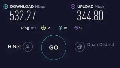 Fiber internet Unlimited internet Free installation Free modem