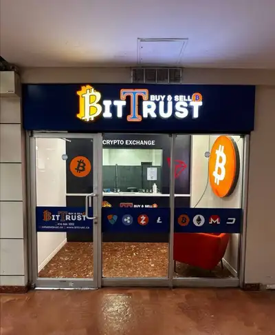 BUY OR SELL CRYPTO & CURRENCY, View more