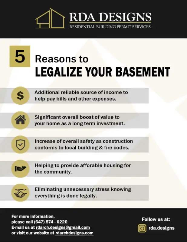Legal Basement Permit Services – Fast Approval in GTA!62866659941763123