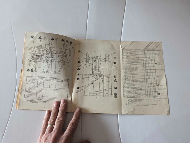 VINTAGE CASE 930 COMFORT KING TRACTOR OPERATOR'S MANUAL 99PAGE in Other in Brockville - Image 4