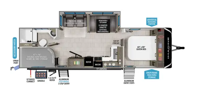 Roulotte Grand Design 2800BH 2018 in RVs & Motorhomes in Laval / North Shore - Image 11