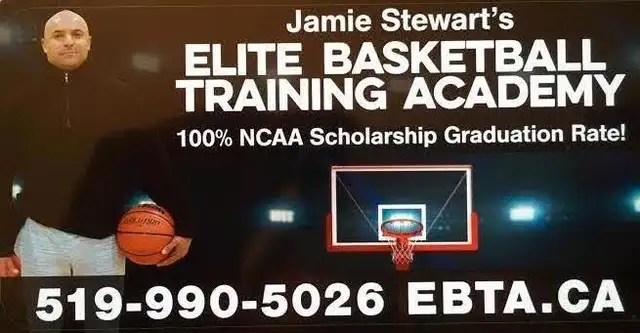 Basketball Skills Training522604449859512321