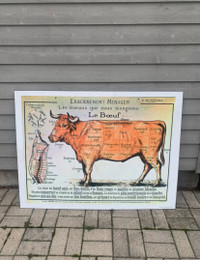 French Butcher’s cut chart plaque art beef and veal cow cattle