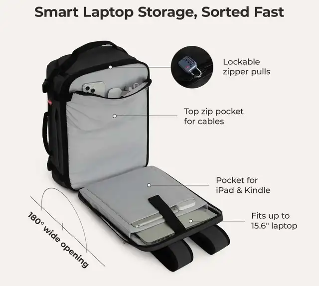BAGSMART Backpack in Bags & Luggage in Mississauga / Peel Region - Image 5