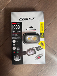 Rechargeable 1000 lumens headlamp 