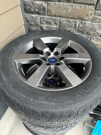 Factory F150 Sport Wheels 20”