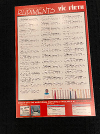 Mounted Vic Firth posters - drum rudiments and groove essentials