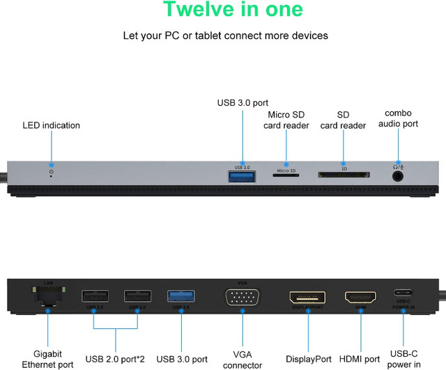 USB C Docking Station with HDMI DP VGA, PD 85W windows mac in Cables & Connectors in Markham / York Region - Image 2