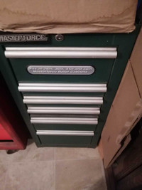 Master force tool chest 