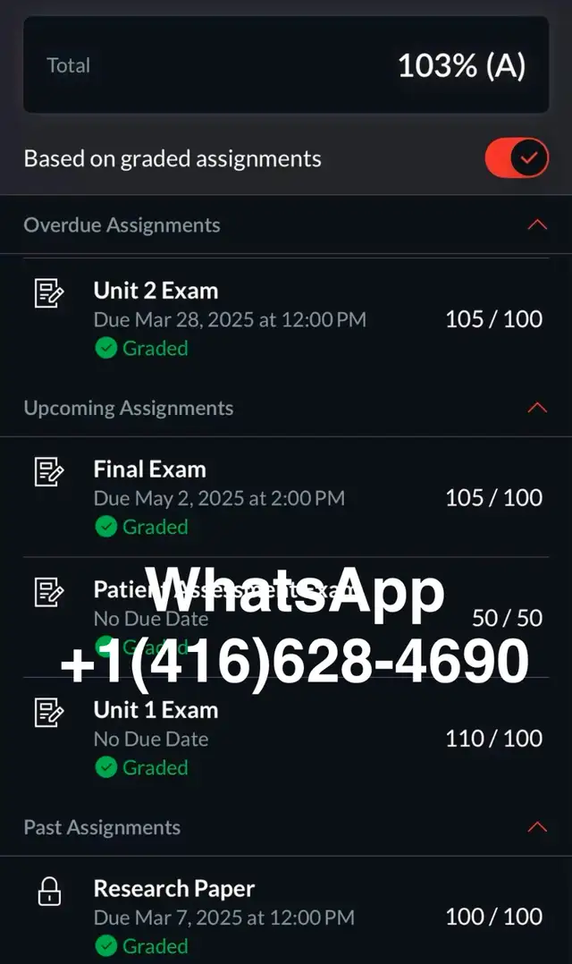 Urgent Assignment Help | Nursing, MBA, Accounting & IT541165496399319046