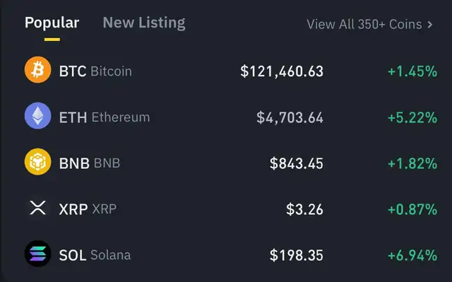 Crypto and trading Tutor64960017401345121