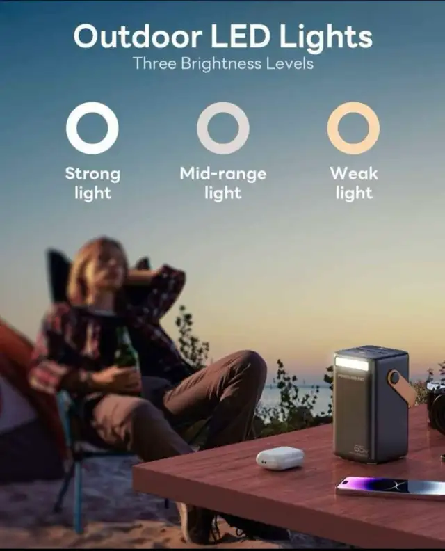 Portable Charger 50000mAh PD 65W USB C Power Bank LED in General Electronics in Burnaby/New Westminster - Image 4