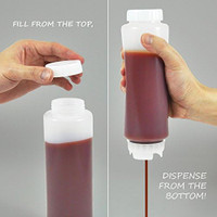 FIFO Innovations: Squeeze Bottles