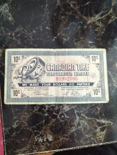 Canadian Tire Money, View more