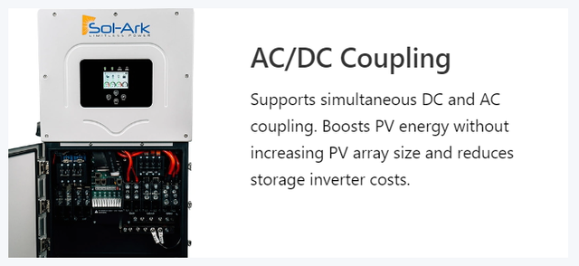 Maintenance Free Off Grid Solar & Battery Cabin kit in Other in Revelstoke - Image 9