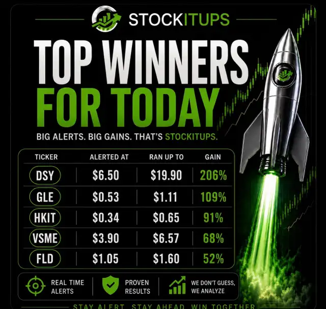 DAY TRADING GROUP484541173796055044