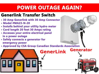 Home Power Backup Solutions - GenerLink Transfer Switch, View more
