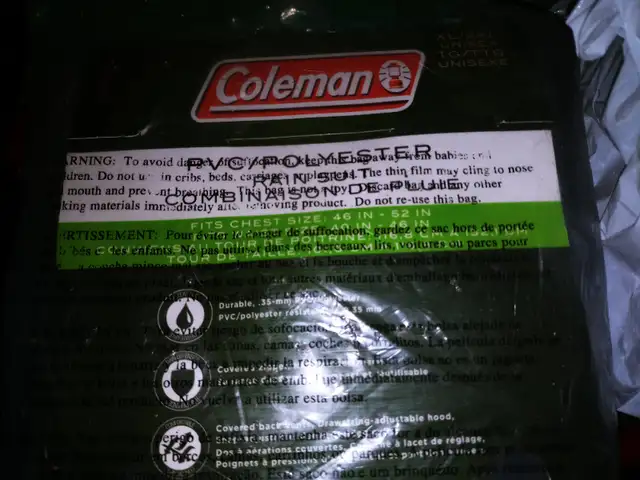 NEW  COLEMAN POLYESTER PVC  RAIN SUIT SIZE XXL in Fishing, Camping & Outdoors in Sarnia - Image 3