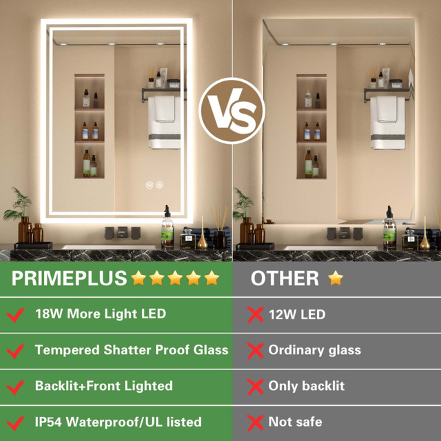 BRAND NEW - PRIMEPLUS 24"x32" LED Backlit Bathroom Heated Mirror in Home Décor & Accents in London - Image 2