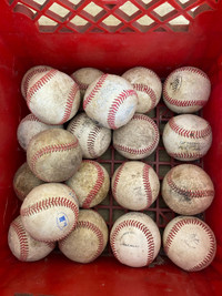 Baseball Hardballs Used 