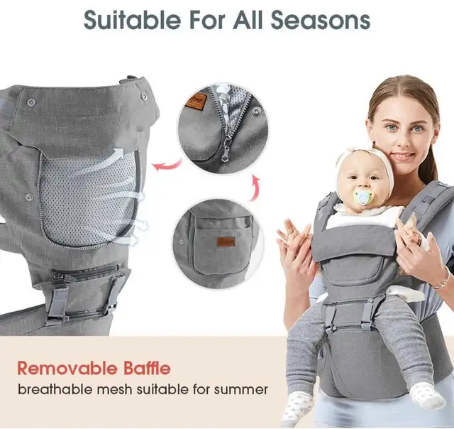 Maydolly 9-in-1 Ergonomic Baby Carrier w Adjustable Hip Seat  in Strollers, Carriers & Car Seats in Markham / York Region - Image 4