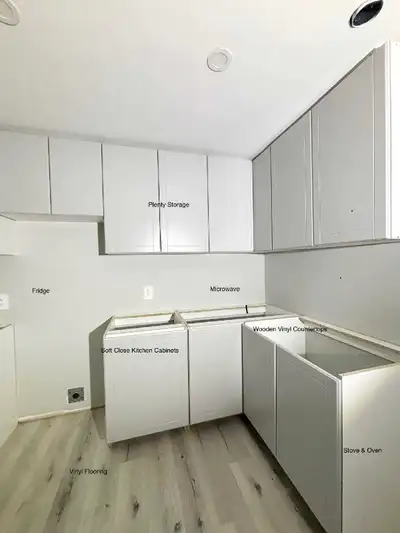 ✨ Newly Built Apartments for Rent in Glace Bay! ✨ 38 Sterling Rd, Glacebay, NS, B1A 3X8 Available Ma...