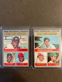 1970 National and American League Homer Run Leaders 