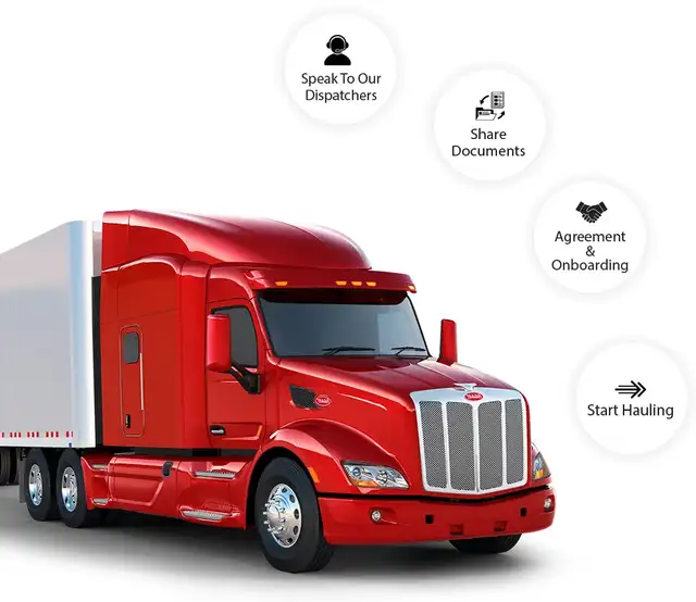 Dispatch Service65561322521987120