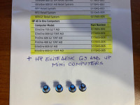 HP EliteDesk Mini HDD grommet screw set