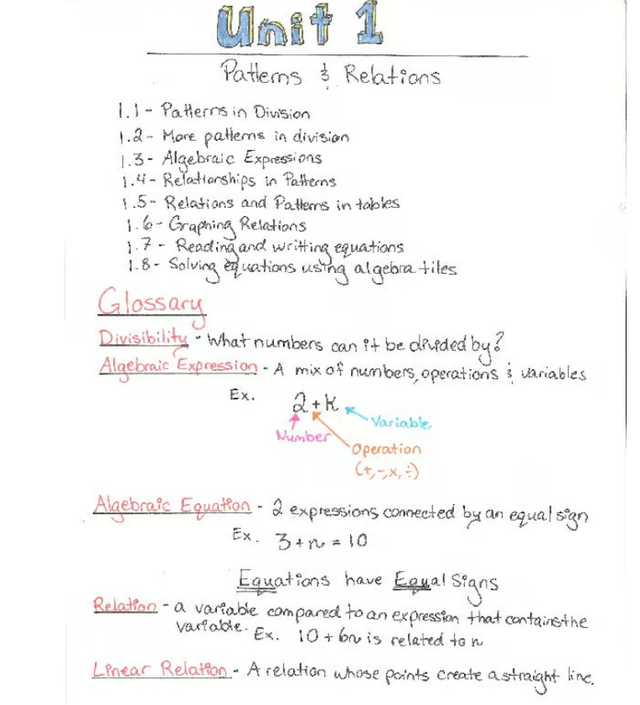 Math Tutoring422058350189619201