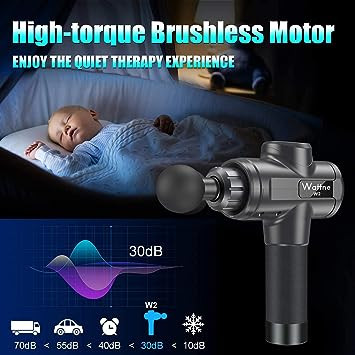 Watne W2 Massage Gun Deep Tissue Percussion Massager - Handheld in Health & Special Needs in City of Toronto - Image 4