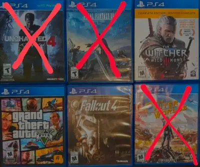 PS4 Games, View more