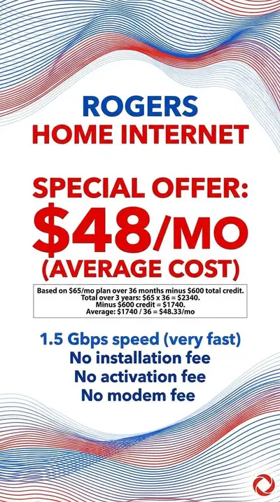  Unlimited Internet, Unlimited Possibilities, View more