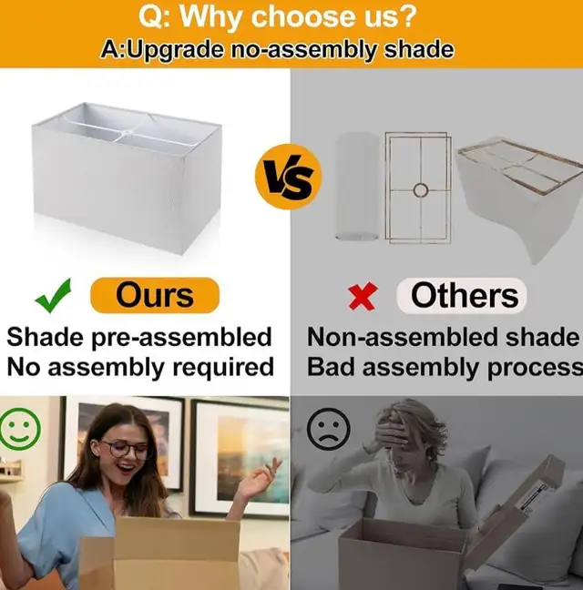 Brand New in Box 21" Touch Bedside lamps with 2 USB & AC Outlets in Indoor Lighting & Fans in City of Toronto - Image 4