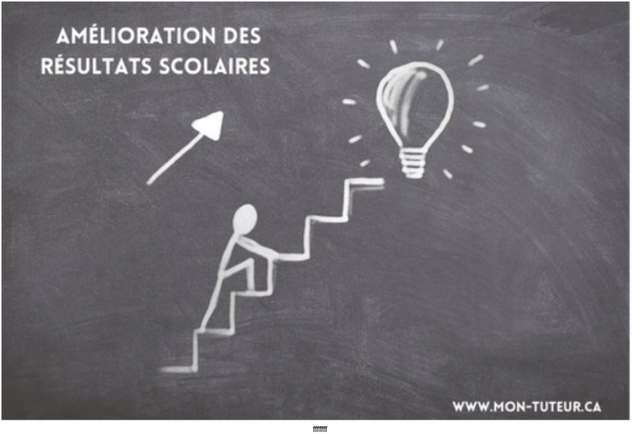 Math Tutor64519986237571123