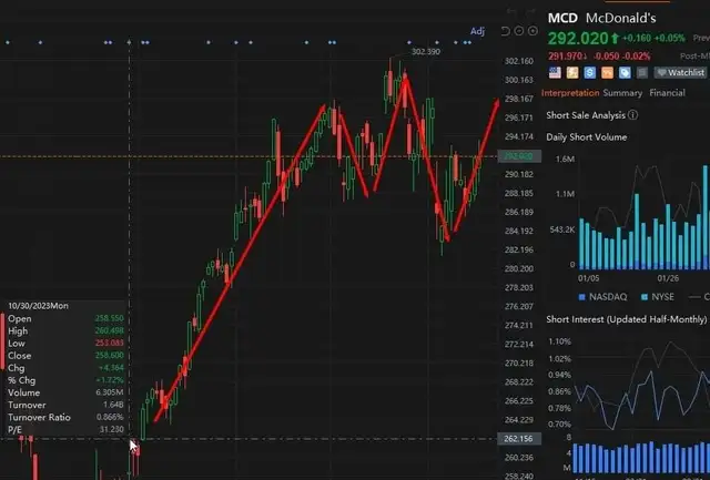 Trading Training468226356251217920